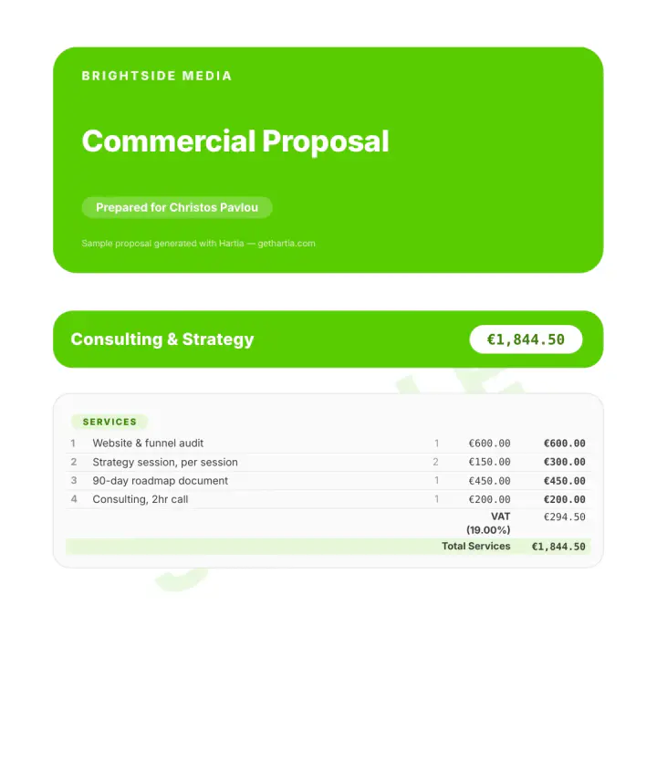 Brightside Media branded proposal made with Hartia
